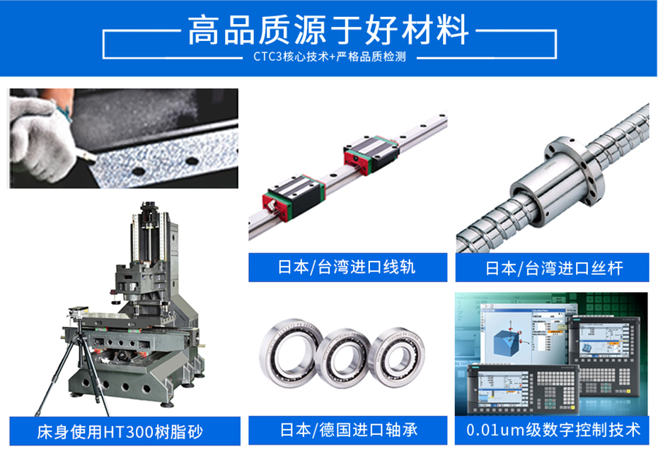 高速數控銑床