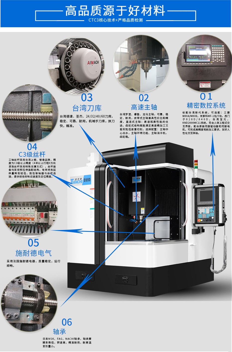 石墨機廠家